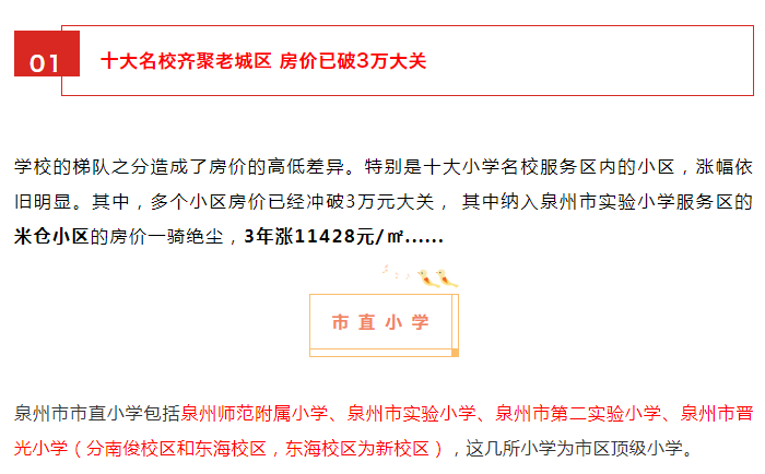 厦门房产,厦门房地产,厦门新房,九房网,厦门房产 厦门房产,厦门房地产,厦门新房,九房网,厦门房产