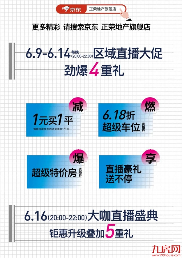618正荣X京东｜我有个100亿市值的项目，有木有兴趣一起玩一把？——九房网