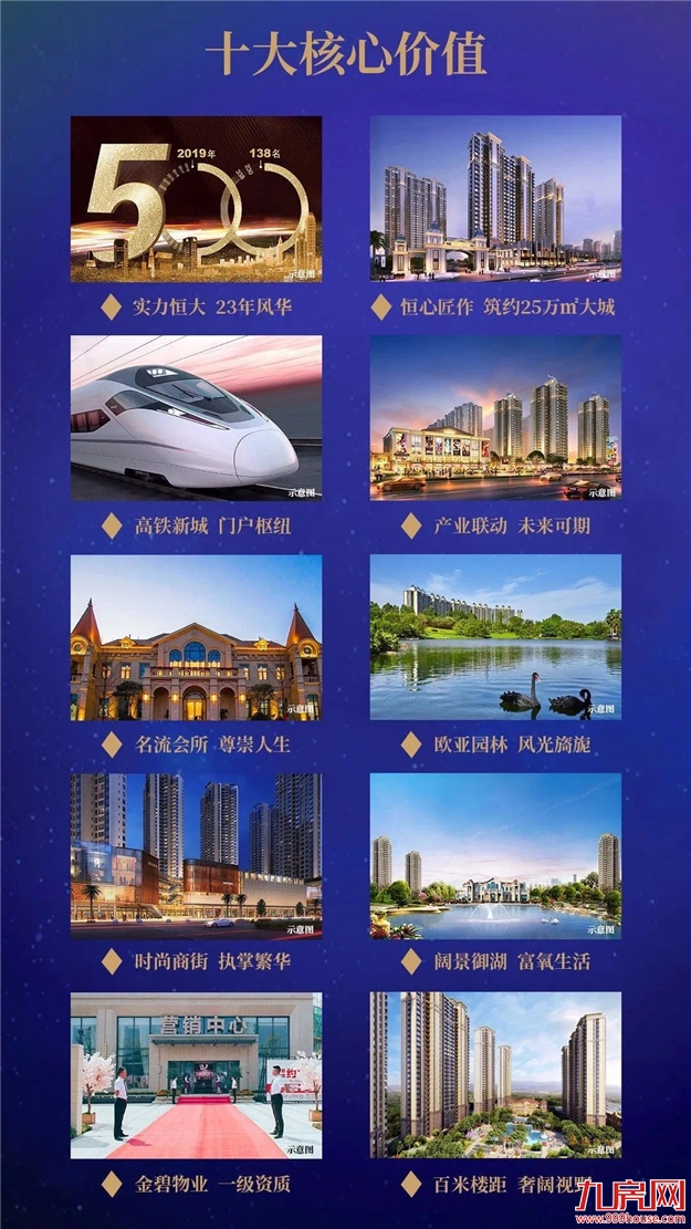 南安恒大新城丨逆势上扬,上半年恒大再交高分答卷!——九房网 南安恒大新城丨逆势上扬,上半年恒大再交高分答卷!——九房网