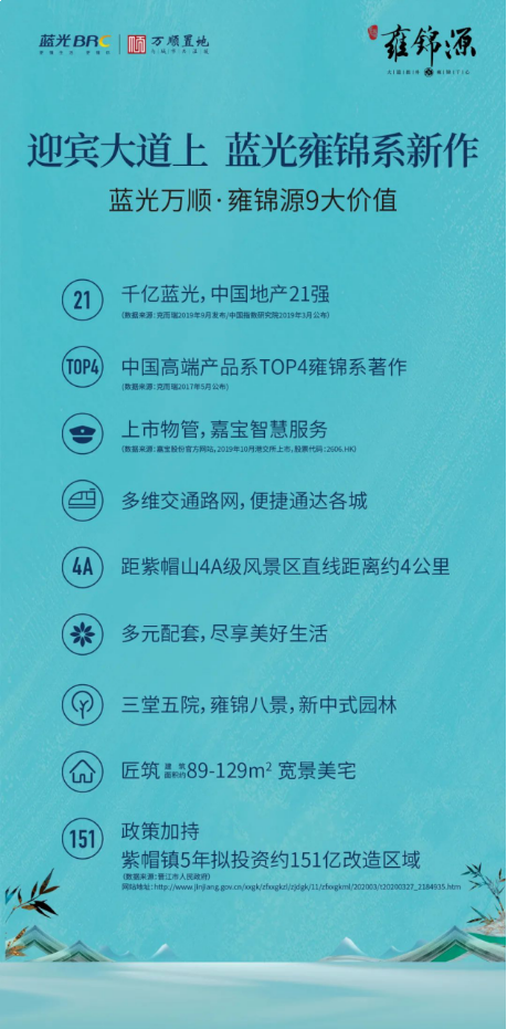 燃爆泉南丨蓝光万顺·雍锦源营销中心圆满开放——九房网 燃爆泉南丨蓝光万顺·雍锦源营销中心圆满开放——九房网
