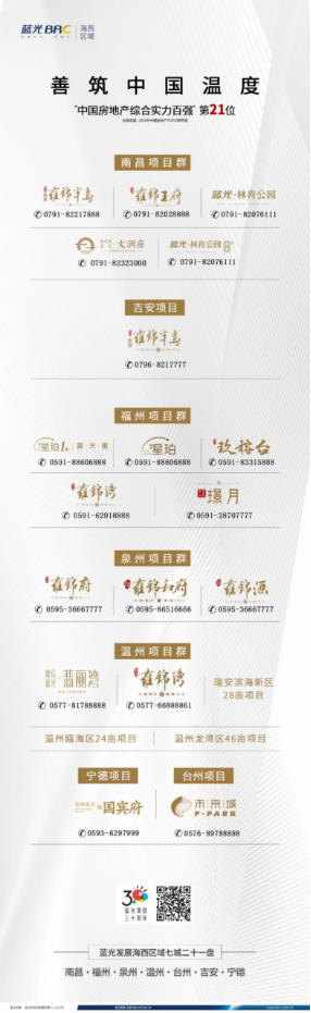 燃爆泉南丨蓝光万顺·雍锦源营销中心圆满开放——九房网 燃爆泉南丨蓝光万顺·雍锦源营销中心圆满开放——九房网