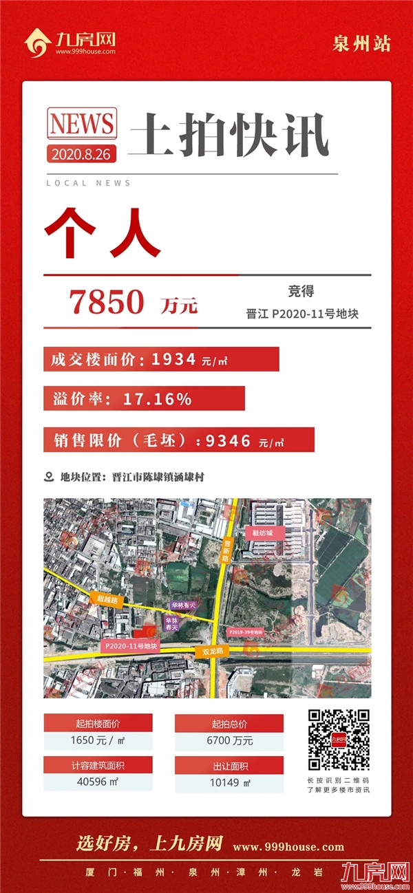 溢价率100%!17家争夺,中骏2.5亿竞得晋江东石地块!——九房网 溢价率100%!17家争夺,中骏2.5亿竞得晋江东石地块!——九房网