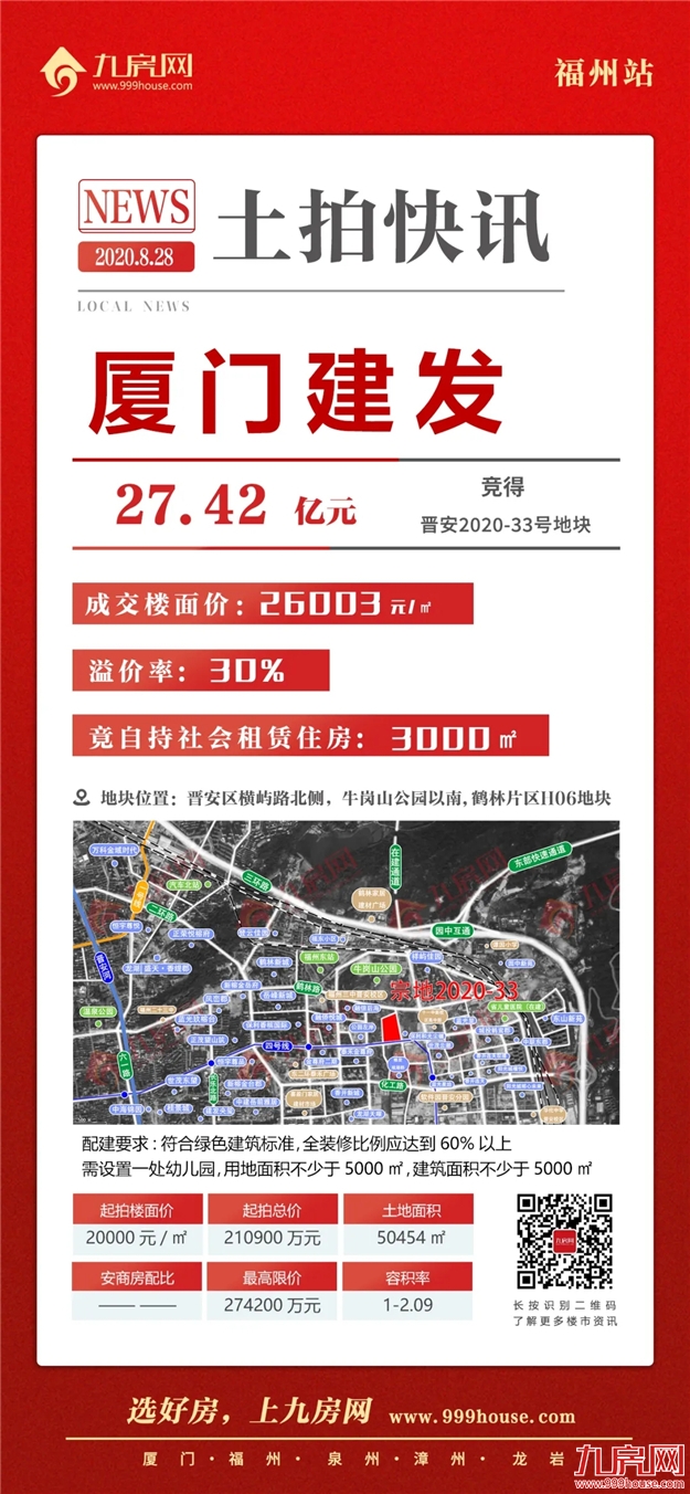 厦门房产,厦门房地产,厦门新房,九房网,厦门房产 厦门房产,厦门房地产,厦门新房,九房网,厦门房产