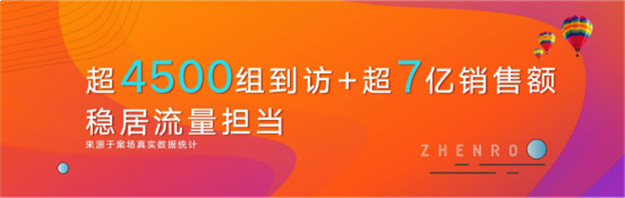 618、双十一之后,泉州正荣缤夏购房节竟成又一大狂欢IP!——九房网 618、双十一之后,泉州正荣缤夏购房节竟成又一大狂欢IP!——九房网