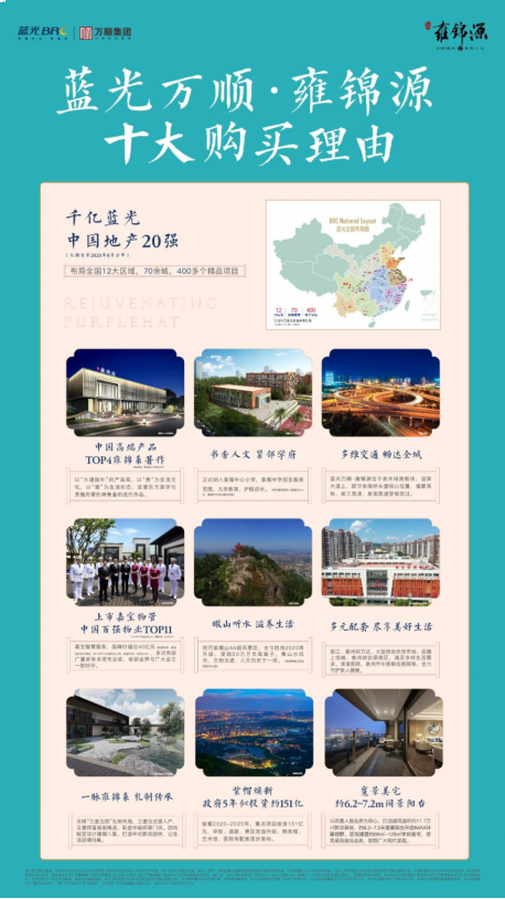 情系教育,蓝光万顺·雍锦源助力紫帽片区教育发展——九房网 情系教育,蓝光万顺·雍锦源助力紫帽片区教育发展——九房网