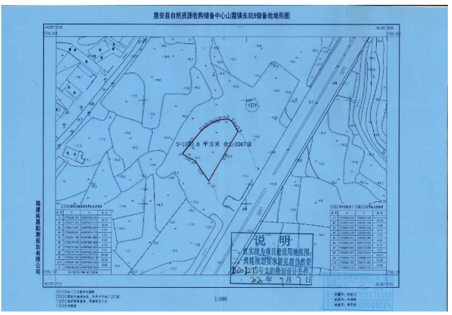 最高限价10583元/㎡!总用地约213亩!9.30泉州再推7幅地块……——九房网 最高限价10583元/㎡!总用地约213亩!9.30泉州再推7幅地块……——九房网