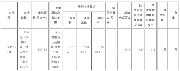 厦门房产,厦门房地产,厦门新房,九房网,厦门房产 厦门房产,厦门房地产,厦门新房,九房网,厦门房产
