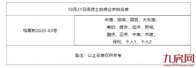 厦门房产,厦门房地产,厦门新房,九房网,厦门房产 厦门房产,厦门房地产,厦门新房,九房网,厦门房产