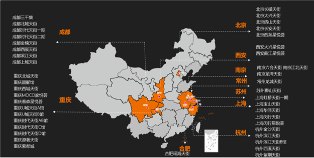 龙湖商业的“三个十年”——九房网