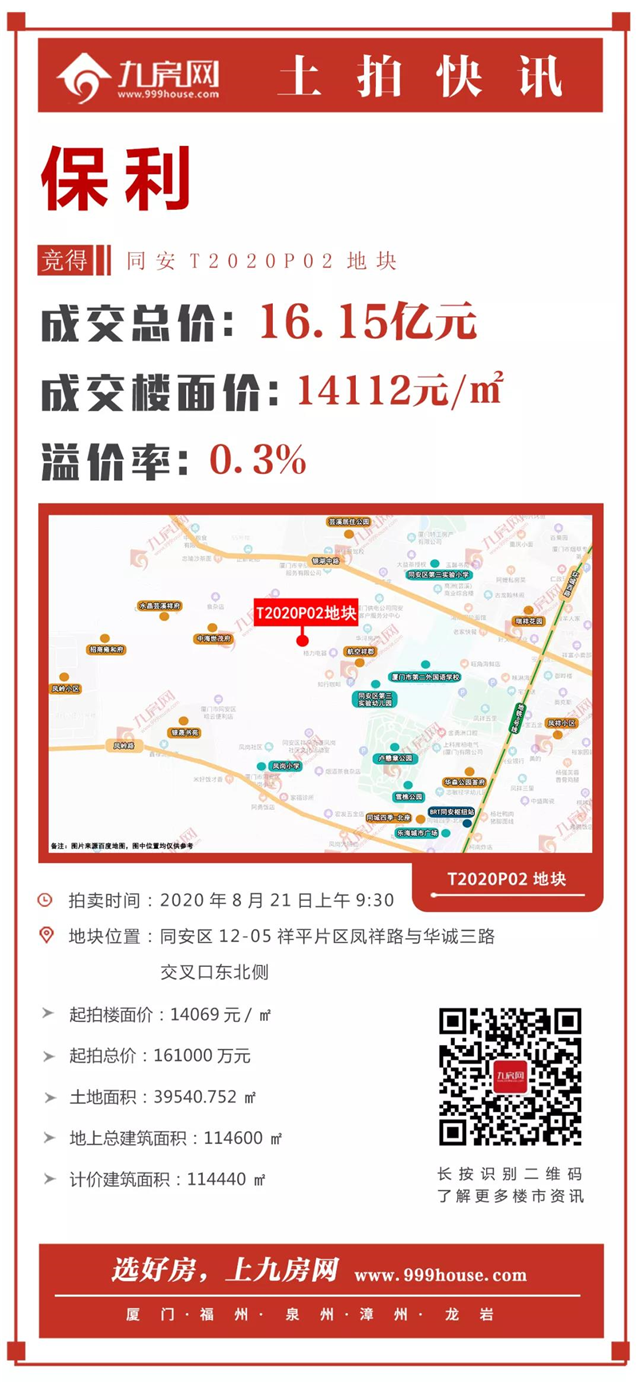 猛！买房人挤爆现场！140万起！刚刚，同安一纯新盘开盘！——九房网