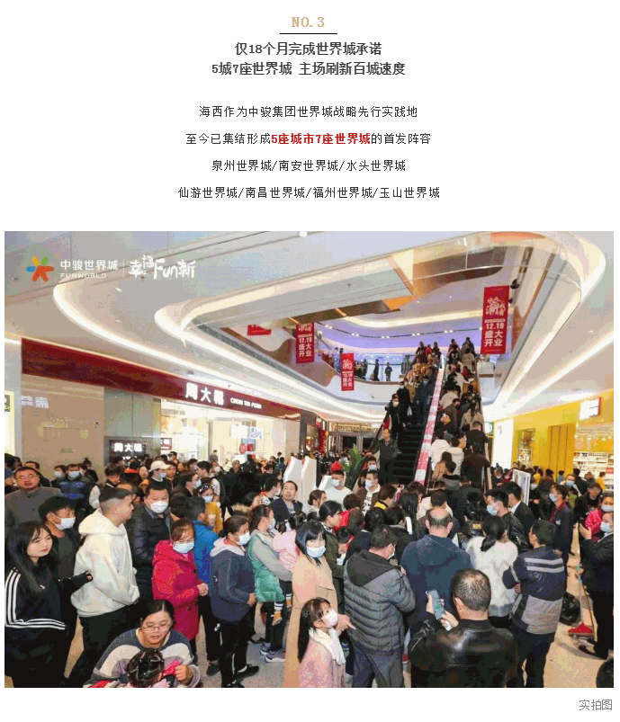 2020新绩程|突破生长，300亿中骏海西激活全新想象——九房网