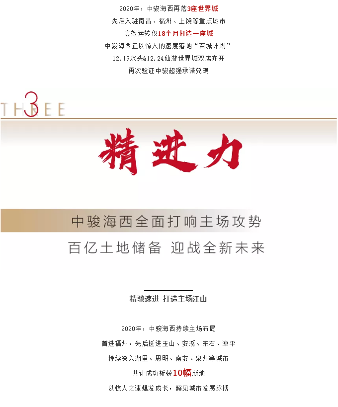 2020新绩程|突破生长，300亿中骏海西激活全新想象——九房网