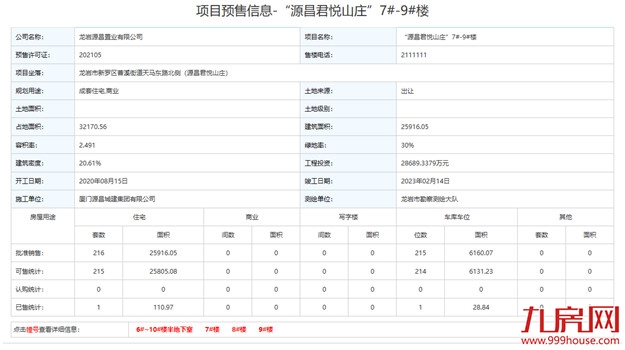 厦门房产,厦门房地产,厦门新房,九房网,厦门房产 厦门房产,厦门房地产,厦门新房,九房网,厦门房产