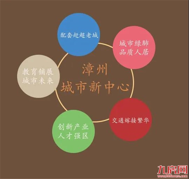 厦门房产,厦门房地产,厦门新房,九房网,厦门房产 厦门房产,厦门房地产,厦门新房,九房网,厦门房产