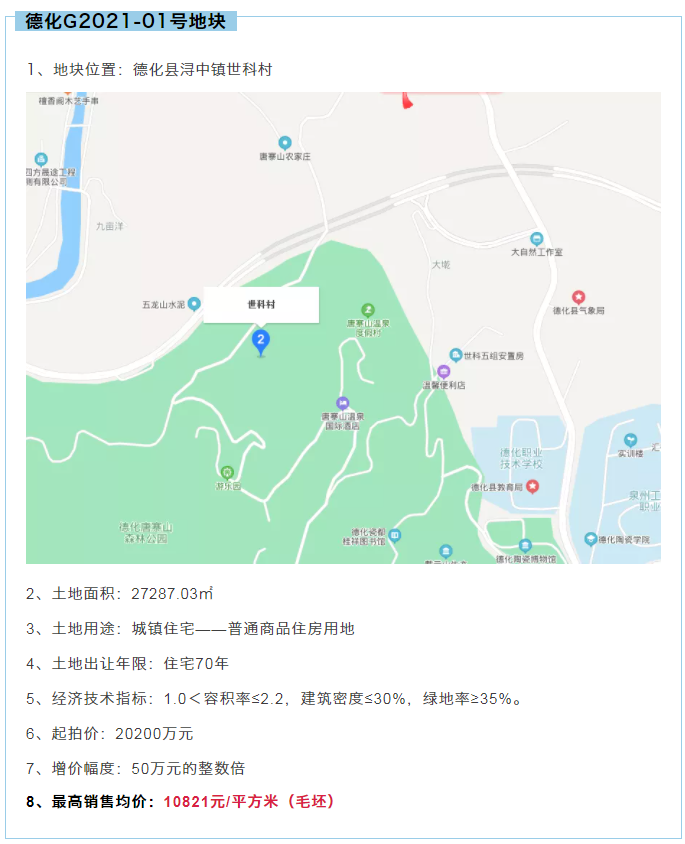 楼面价8229元/㎡!刚刚,美的竞得德化一幅地块!毛坯限价10821元/㎡!——九房网 楼面价8229元/㎡!刚刚,美的竞得德化一幅地块!毛坯限价10821元/㎡!——九房网