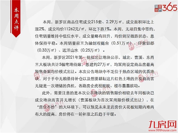 厦门房产,厦门房地产,厦门新房,九房网,厦门房产