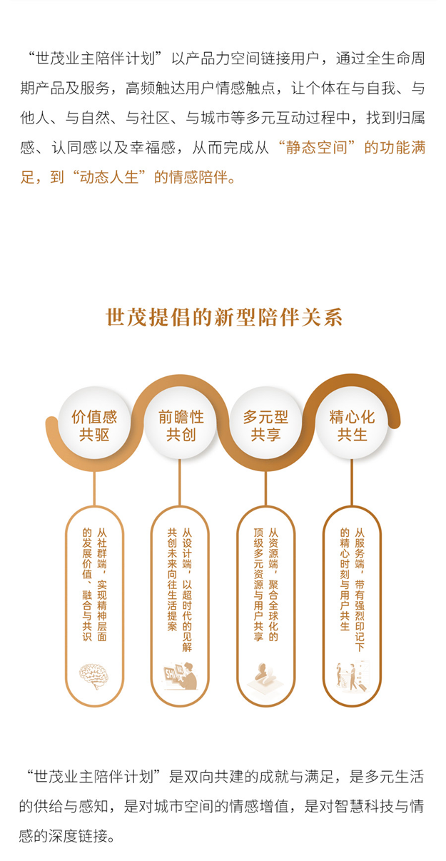 世茂业主陪伴计划，正式发布——九房网