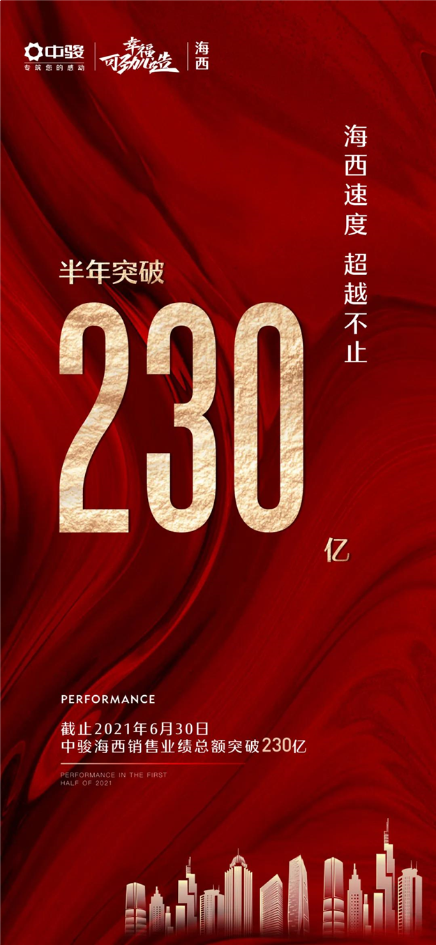 230亿!中骏集团海西区域公司2021半年业绩发布——九房网 230亿!中骏集团海西区域公司2021半年业绩发布——九房网