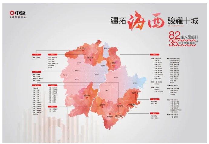 与骏家人,共新生丨2021中骏海西品牌发布会圆满落幕——九房网 与骏家人,共新生丨2021中骏海西品牌发布会圆满落幕——九房网