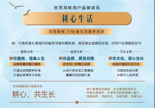 耕心生活 | 世茂紫茂城紫荆院工地开放——预鉴新家——九房网 耕心生活 | 世茂紫茂城紫荆院工地开放——预鉴新家——九房网