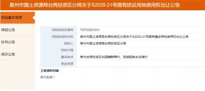 毛坯限价12988元/㎡!泉州湖东片区一幅超150亩地块12.2出让!——九房网 毛坯限价12988元/㎡!泉州湖东片区一幅超150亩地块12.2出让!——九房网