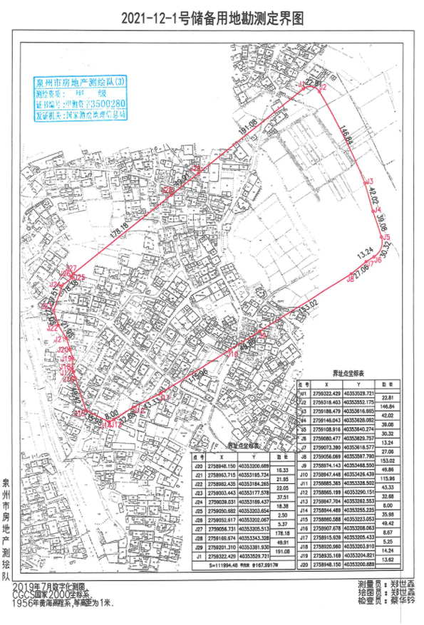 约494亩！泉州市区这一区域将拆迁！新增3幅储备用地…——九房网