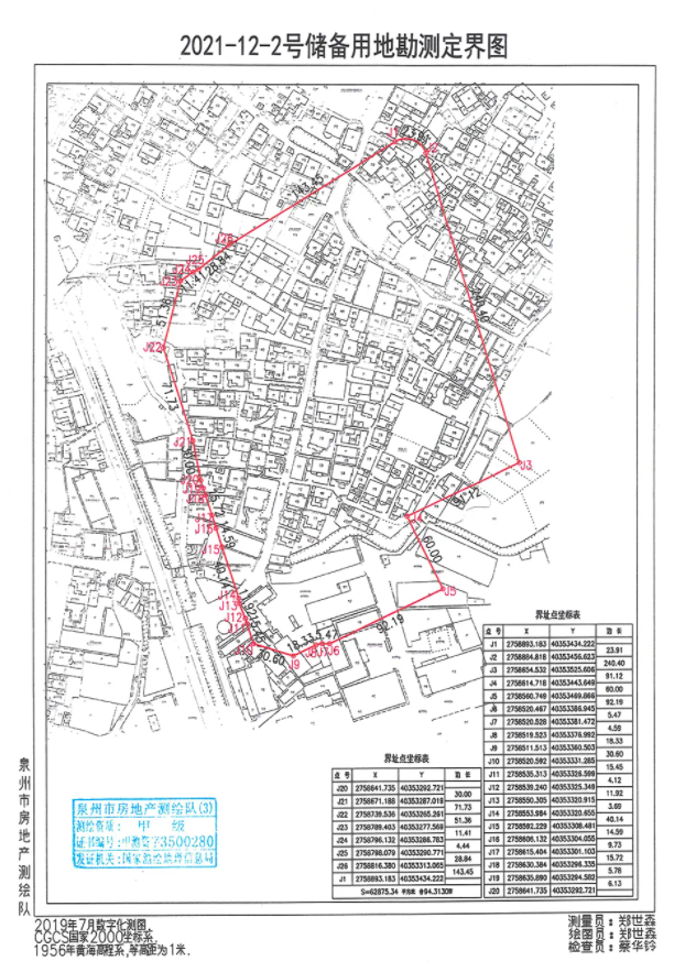 约494亩！泉州市区这一区域将拆迁！新增3幅储备用地…——九房网
