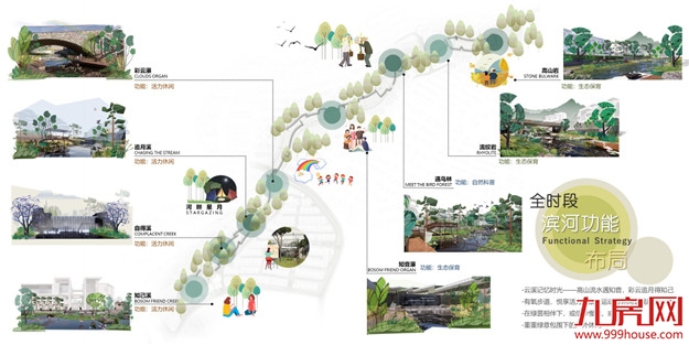 登云利好丨登云溪谷正式开工 国际生态社区将再添新景——九房网