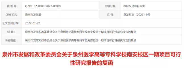 正式获批!泉州将新增一所高等院校!一期总建超33万㎡!——九房网 正式获批!泉州将新增一所高等院校!一期总建超33万㎡!——九房网