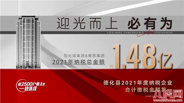 厉害!纳税近1亿,2021年度德化房地产纳税龙头企业是TA!——九房网 厉害!纳税近1亿,2021年度德化房地产纳税龙头企业是TA!——九房网