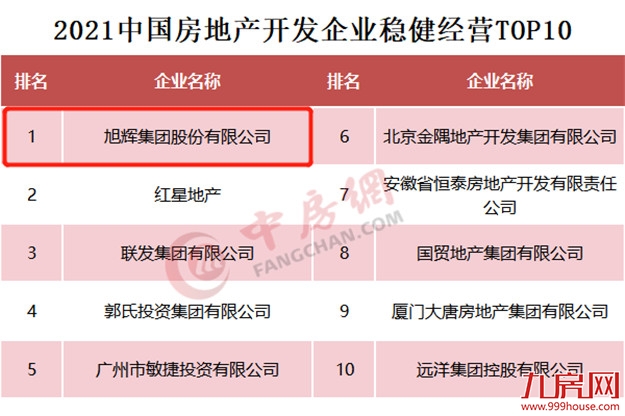 穿越楼市周期,如何才是购房者放心的房子?——九房网 穿越楼市周期,如何才是购房者放心的房子?——九房网