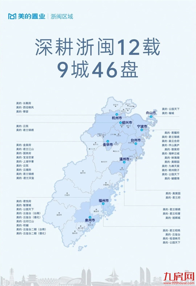 未来已来!精装大平层+智能家居,才是真正的豪宅第一梯队!——九房网 未来已来!精装大平层+智能家居,才是真正的豪宅第一梯队!——九房网