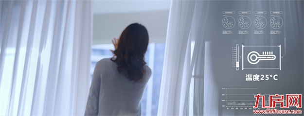 未来已来!精装大平层+智能家居,才是真正的豪宅第一梯队!——九房网 未来已来!精装大平层+智能家居,才是真正的豪宅第一梯队!——九房网