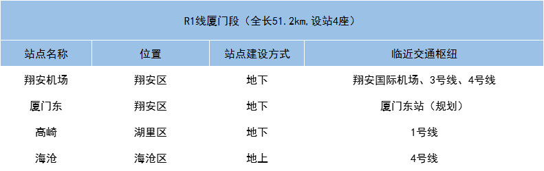厦门房产,厦门房地产,厦门新房,九房网,厦门房产 厦门房产,厦门房地产,厦门新房,九房网,厦门房产