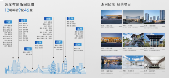 橙意交付,品质可鉴丨美的置业浙闽区域引领交付新标准!——九房网 橙意交付,品质可鉴丨美的置业浙闽区域引领交付新标准!——九房网