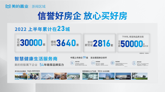 橙意交付,品质可鉴丨美的置业浙闽区域引领交付新标准!——九房网 橙意交付,品质可鉴丨美的置业浙闽区域引领交付新标准!——九房网