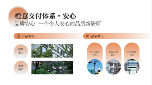 橙意交付,品质可鉴丨美的置业浙闽区域引领交付新标准!——九房网 橙意交付,品质可鉴丨美的置业浙闽区域引领交付新标准!——九房网