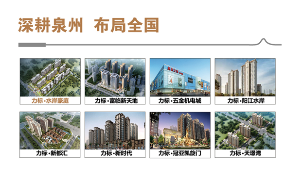 匠心品质,用心著造!力标水岸豪庭实景示范区惊艳开放!——九房网 匠心品质,用心著造!力标水岸豪庭实景示范区惊艳开放!——九房网