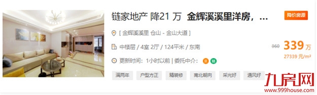 一夜降55万!房价跌回两年前?福州这些“降价房”,千万别碰…——九房网 一夜降55万!房价跌回两年前?福州这些“降价房”,千万别碰…——九房网