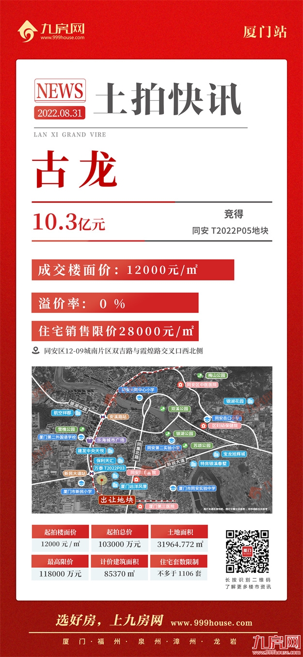 揽金179.1亿！岛内最高4.53万/㎡！岛外4幅成交3幅！刚刚厦门土拍落槌！——九房网