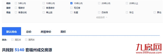 警惕!福州这类房子千万别碰!或彻底卖不出…——九房网 警惕!福州这类房子千万别碰!或彻底卖不出…——九房网