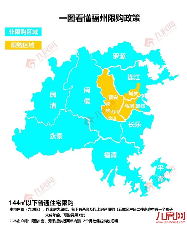 厦门房产,厦门房地产,厦门新房,九房网,厦门房产