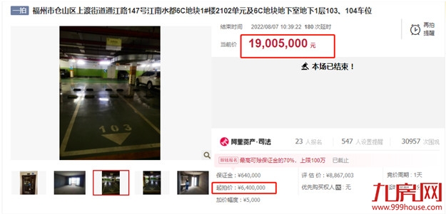 好猛！加价1260万！鏖战302轮！福州有房溢价197%成交！——九房网