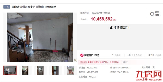 好猛！加价1260万！鏖战302轮！福州有房溢价197%成交！——九房网