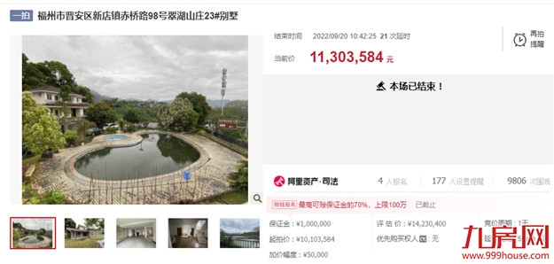 好猛！加价1260万！鏖战302轮！福州有房溢价197%成交！——九房网