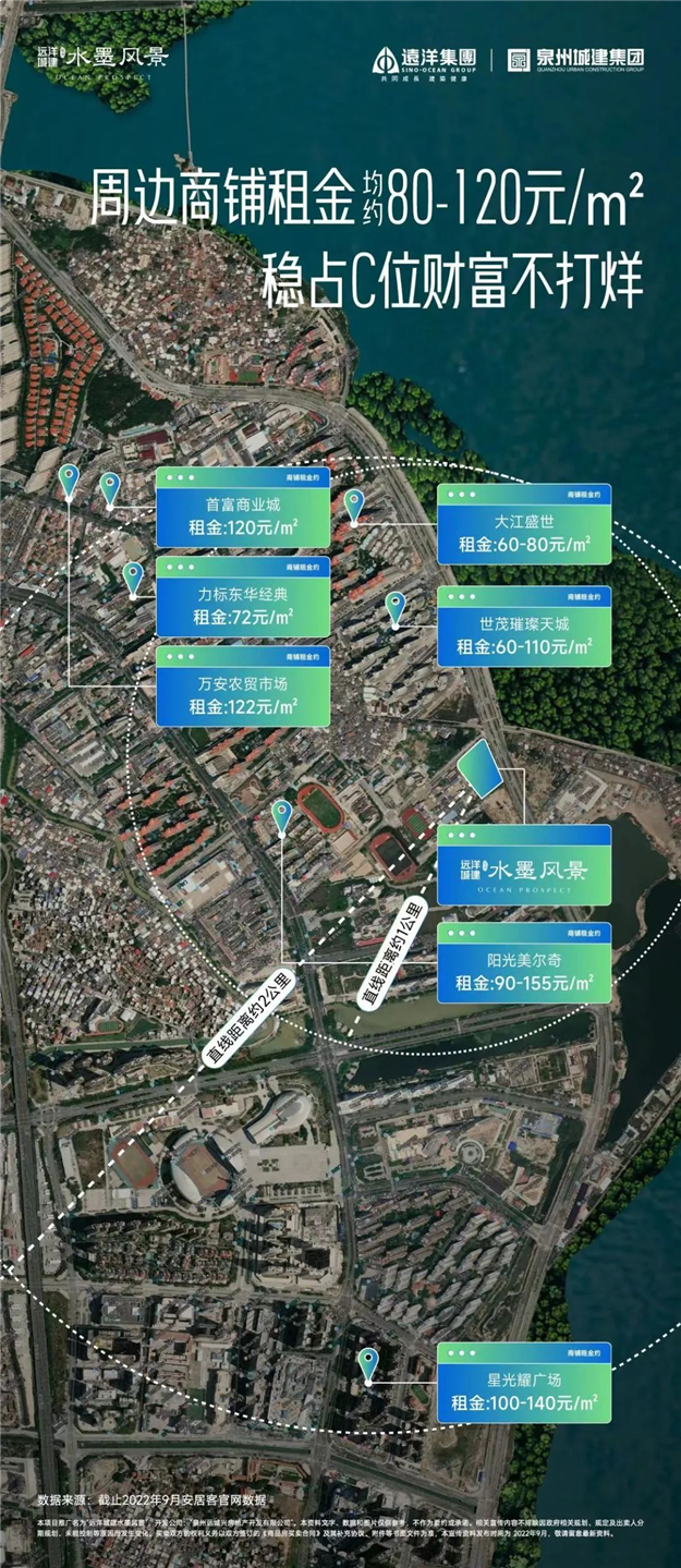 机会!泉州城东核心区千平独栋商铺入市!仅此一座!——九房网 机会!泉州城东核心区千平独栋商铺入市!仅此一座!——九房网