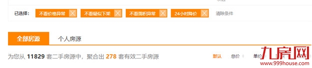 跌超一年！福州最新房价曝光！1天超200套房源降价！最高80万！——九房网
