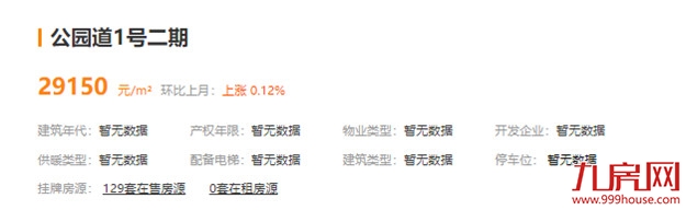 狠降400万!狂降250万!要钱不要房!福州房东降价促成交!——九房网 狠降400万!狂降250万!要钱不要房!福州房东降价促成交!——九房网
