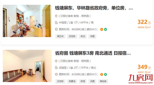 一夜豪降123万!挂牌近2年卖不掉!福州一批二手房绷不住了…——九房网 一夜豪降123万!挂牌近2年卖不掉!福州一批二手房绷不住了…——九房网