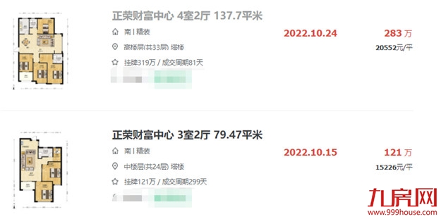 刚刚,福州真实房价曝光!7大区域,5涨2跌!——九房网 刚刚,福州真实房价曝光!7大区域,5涨2跌!——九房网